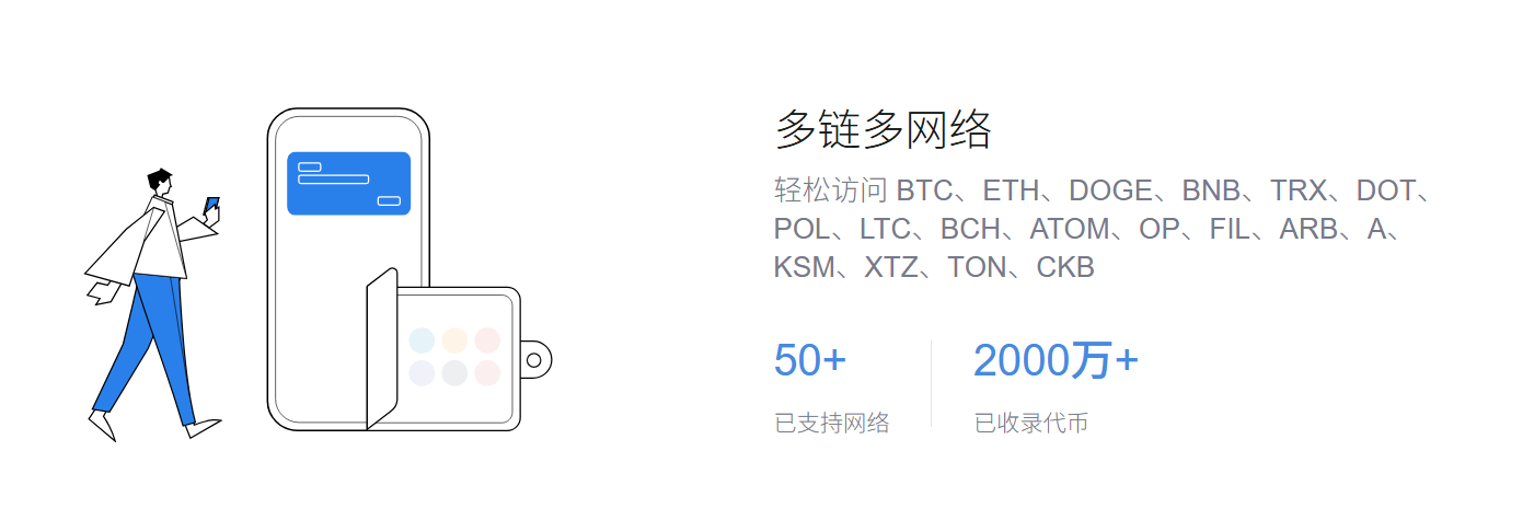 阳光